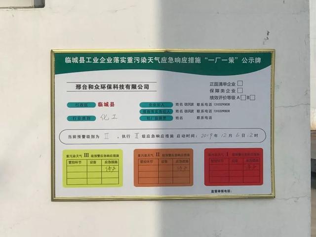 臨城縣環保督查發現監督員公示牌信息缺失，環境監測責任待夯實